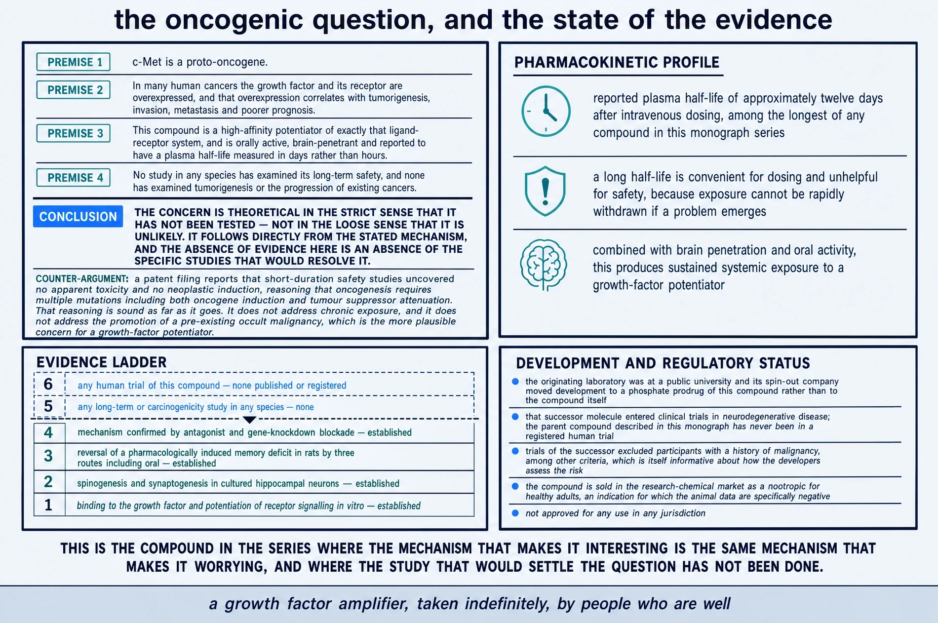 commissioned plate: oncogenic